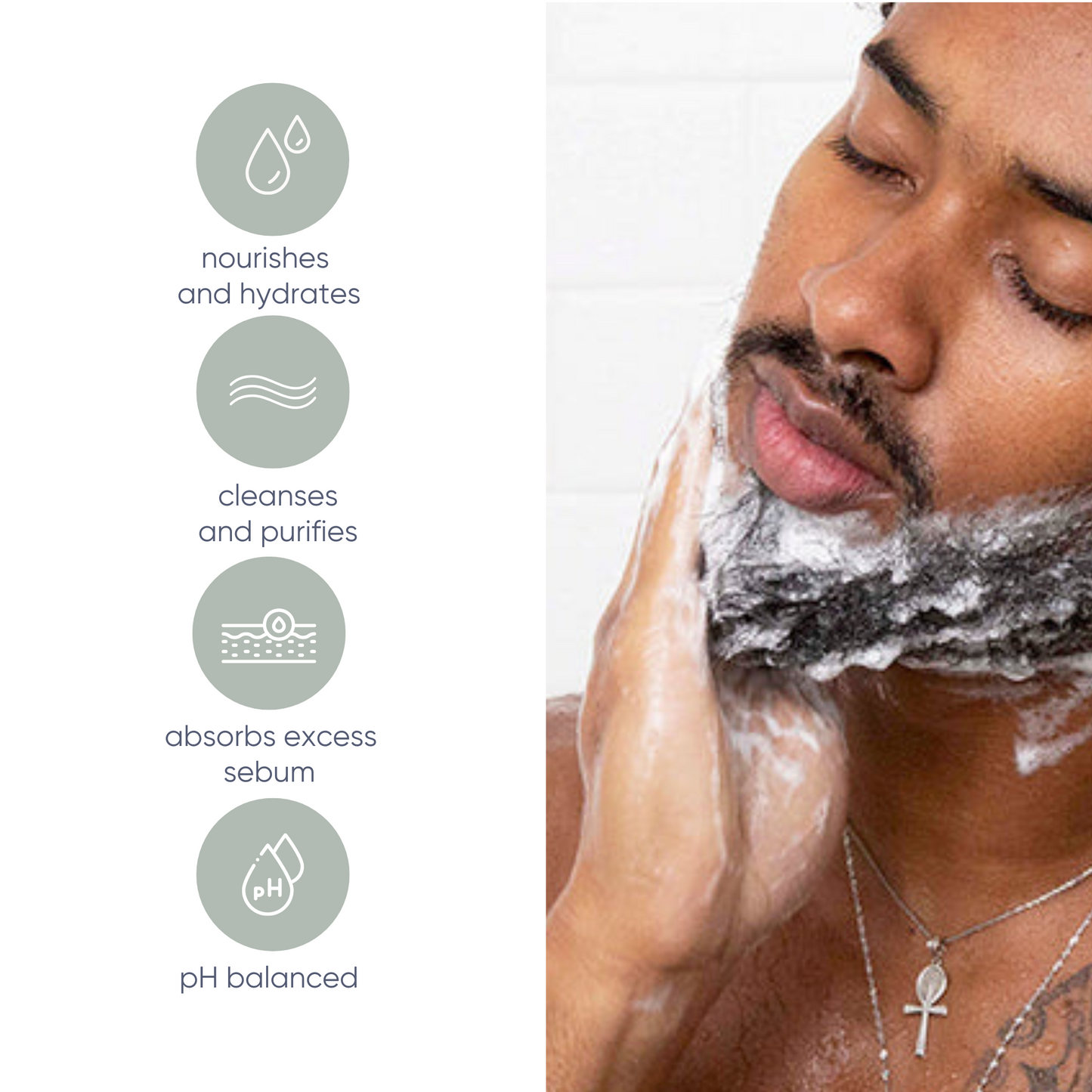 Hair and Beard Nourishing Solid Shampoo